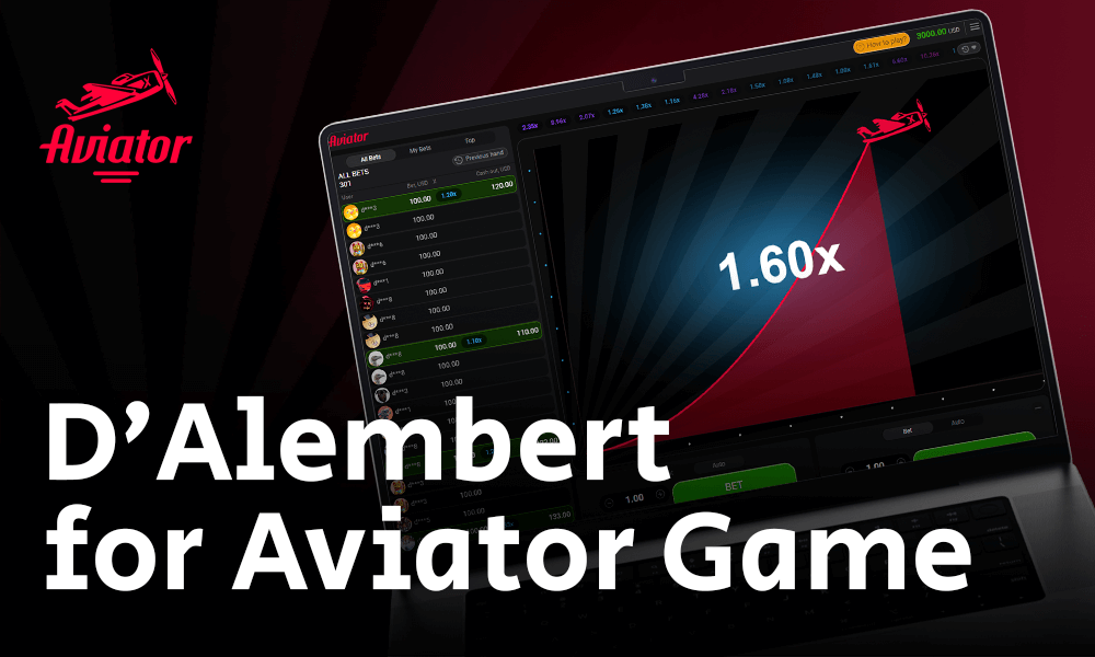 Trucos y estrategia de juegos de Aviator 11
